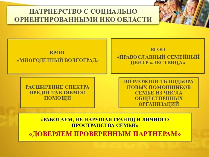 ПАТРНЕРСТВО С СОЦИАЛЬНО ОРИЕНТИРОВАННЫМИ НКО ОБЛАСТИ