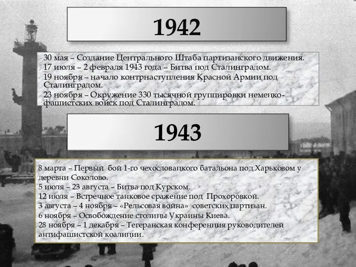 1942 30 мая – Создание Центрального Штаба партизанского движения. 17