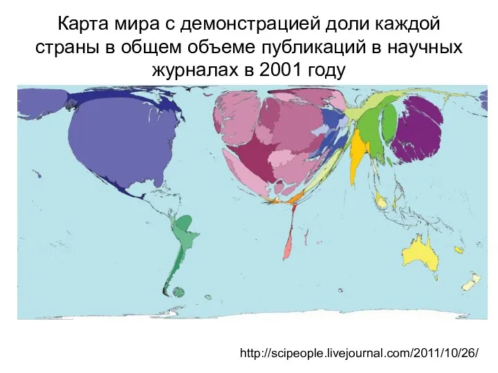 Карта мира с демонстрацией доли каждой страны в общем объеме