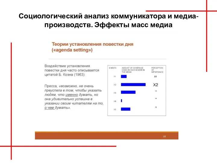 Социологический анализ коммуникатора и медиа-производств. Эффекты масс медиа