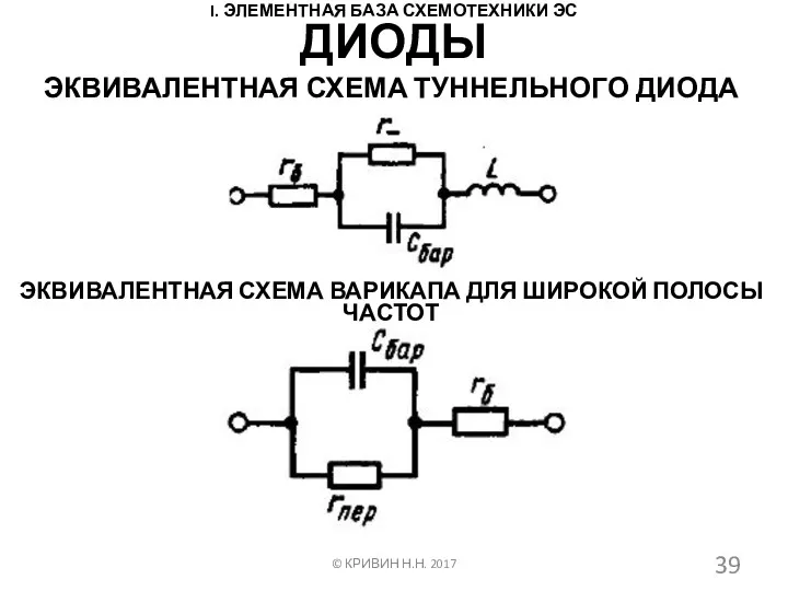 I. ЭЛЕМЕНТНАЯ БАЗА СХЕМОТЕХНИКИ ЭС ЭКВИВАЛЕНТНАЯ СХЕМА ТУННЕЛЬНОГО ДИОДА ©