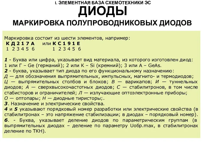 Маркировка состоит из шести элементов, например: К Д 2 1 7 А или