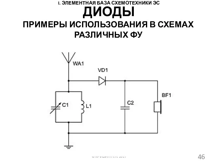 I. ЭЛЕМЕНТНАЯ БАЗА СХЕМОТЕХНИКИ ЭС ПРИМЕРЫ ИСПОЛЬЗОВАНИЯ В СХЕМАХ РАЗЛИЧНЫХ