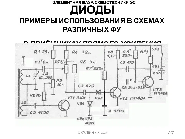 I. ЭЛЕМЕНТНАЯ БАЗА СХЕМОТЕХНИКИ ЭС ПРИМЕРЫ ИСПОЛЬЗОВАНИЯ В СХЕМАХ РАЗЛИЧНЫХ ФУ В ПРИЁМНИКАХ