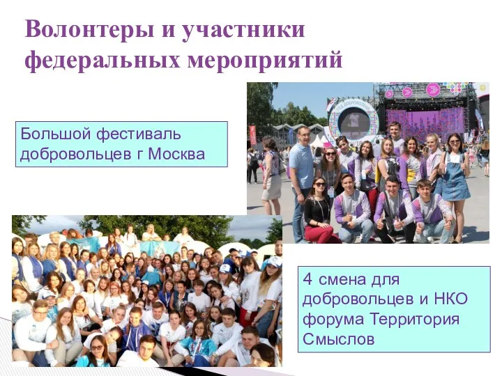 Волонтеры и участники федеральных мероприятий Большой фестиваль добровольцев г Москва