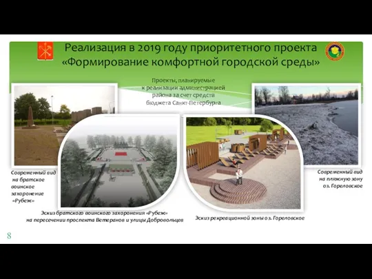 Реализация в 2019 году приоритетного проекта «Формирование комфортной городской среды»