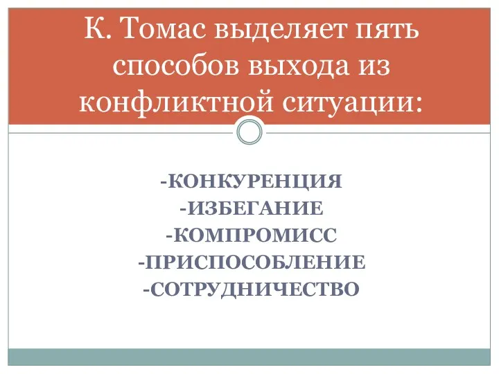 -КОНКУРЕНЦИЯ -ИЗБЕГАНИЕ -КОМПРОМИСС -ПРИСПОСОБЛЕНИЕ -СОТРУДНИЧЕСТВО К. Томас выделяет пять способов выхода из конфликтной ситуации: