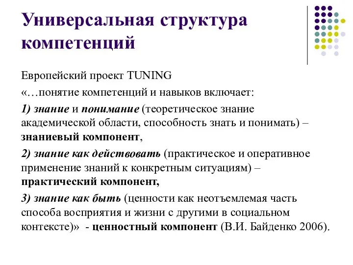 Универсальная структура компетенций Европейский проект TUNING «…понятие компетенций и навыков включает: 1) знание