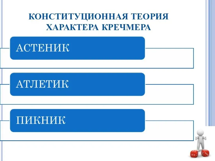 КОНСТИТУЦИОННАЯ ТЕОРИЯ ХАРАКТЕРА КРЕЧМЕРА