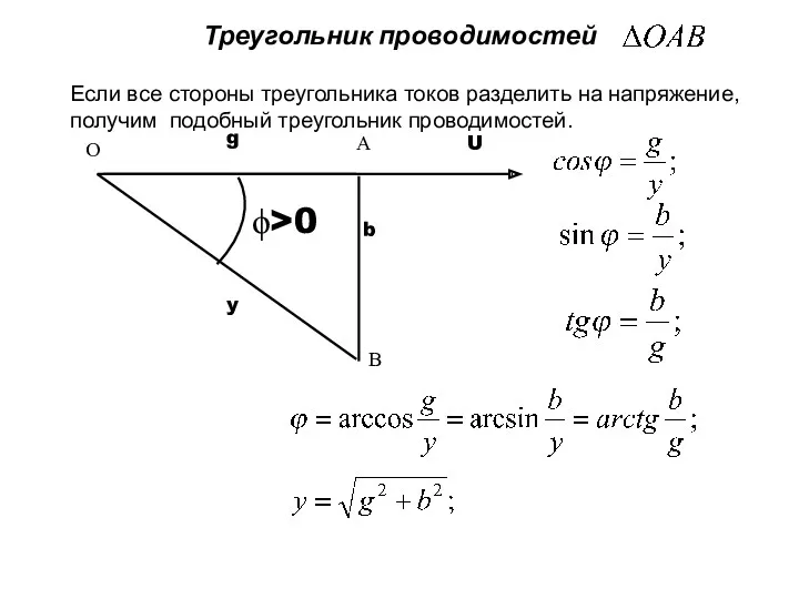 Треугольник проводимостей Если все стороны треугольника токов разделить на напряжение, получим подобный треугольник проводимостей.
