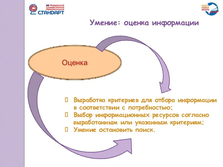 Умение: оценка информации Выработка критериев для отбора информации в соответствии