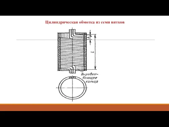 Цилиндрическая обмотка из семи витков