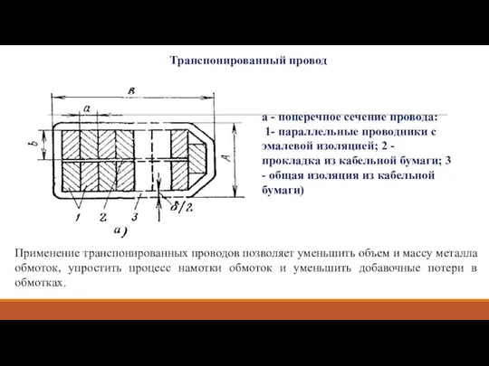 Транспонированный провод а - поперечное сечение провода: 1- параллельные проводники