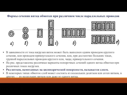 Формы сечения витка обмотки при различном числе парал­лельных проводов В