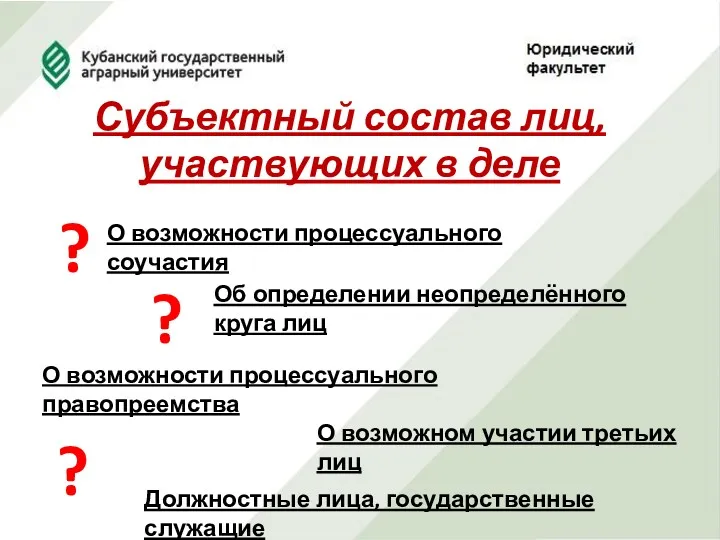 Субъектный состав лиц, участвующих в деле ? ? ? О