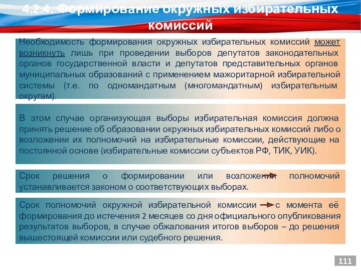 4.2.4. Формирование окружных избирательных комиссий Необходимость формирования окружных избирательных комиссий