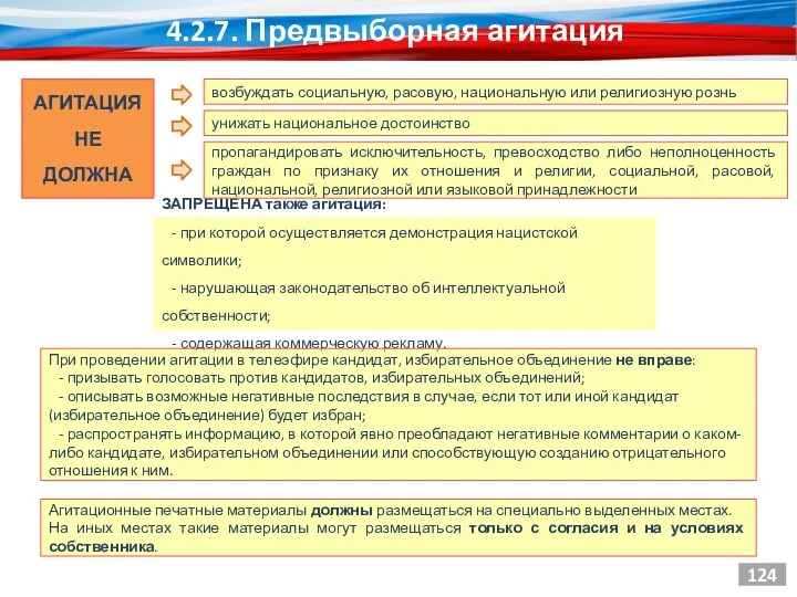 АГИТАЦИЯ НЕ ДОЛЖНА возбуждать социальную, расовую, национальную или религиозную рознь