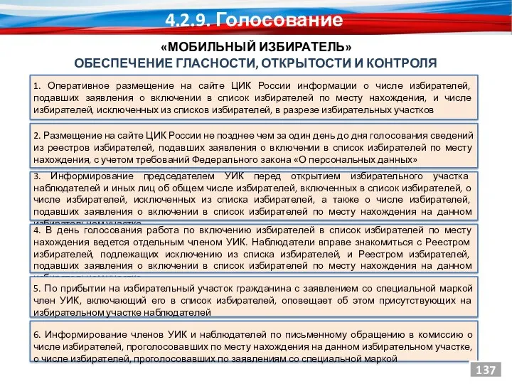 ОБЕСПЕЧЕНИЕ ГЛАСНОСТИ, ОТКРЫТОСТИ И КОНТРОЛЯ 1. Оперативное размещение на сайте