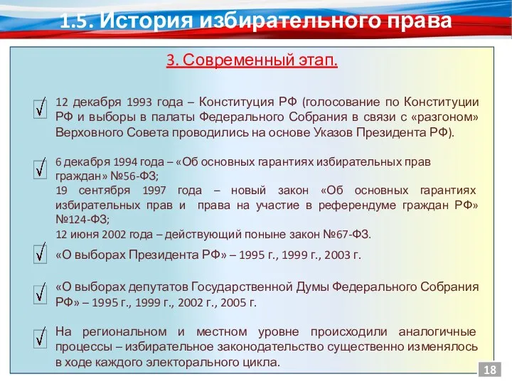 1.5. История избирательного права 3. Современный этап. 12 декабря 1993