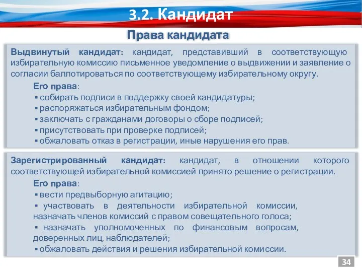 3.2. Кандидат Выдвинутый кандидат: кандидат, представивший в соответствующую избирательную комиссию