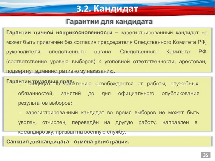 3.2. Кандидат Гарантии личной неприкосновенности – зарегистрированный кандидат не может