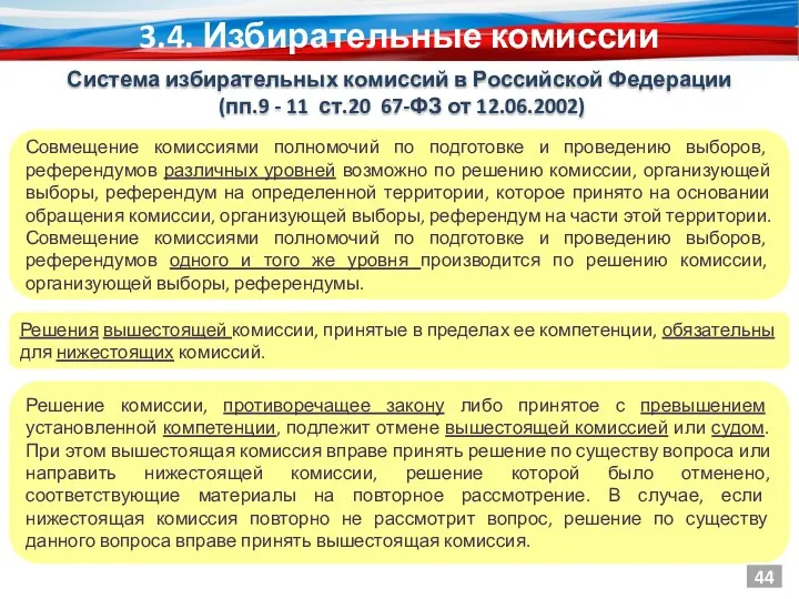 Совмещение комиссиями полномочий по подготовке и проведению выборов, референдумов различных