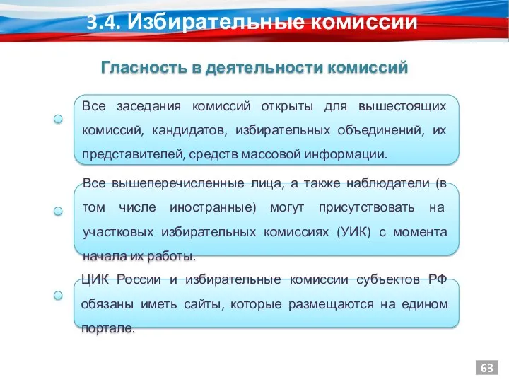 Все заседания комиссий открыты для вышестоящих комиссий, кандидатов, избирательных объединений,