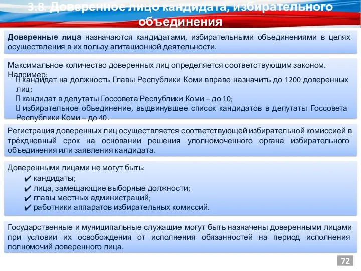 3.8. Доверенное лицо кандидата, избирательного объединения Доверенные лица назначаются кандидатами,