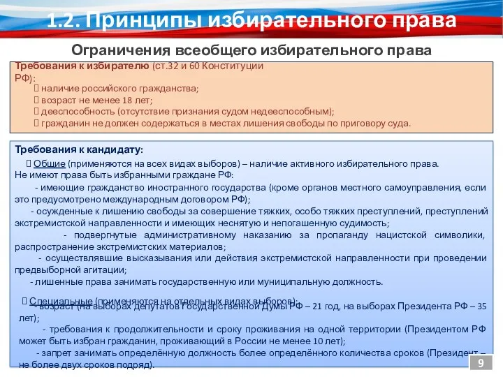 1.2. Принципы избирательного права Требования к кандидату: Общие (применяются на