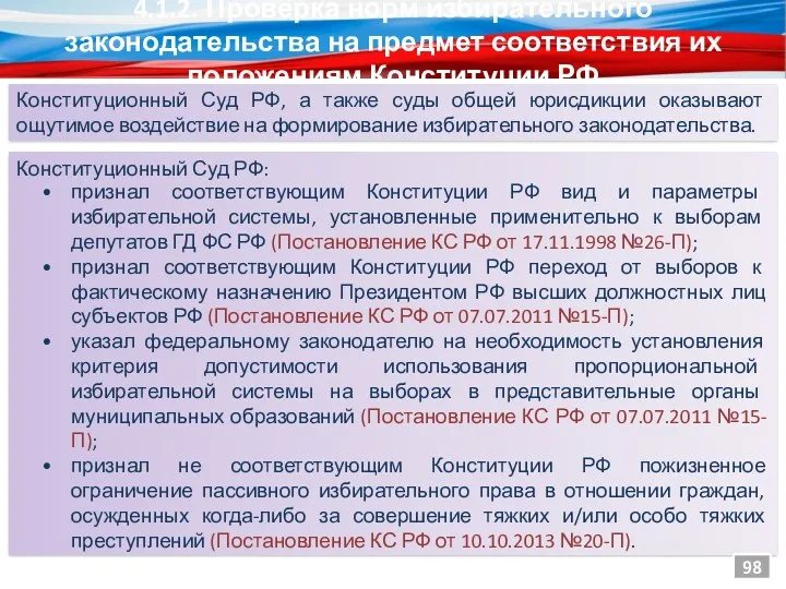 4.1.2. Проверка норм избирательного законодательства на предмет соответствия их положениям