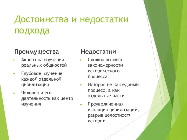 Достоинства и недостатки подхода Преимущества Акцент на изучении реальных общностей