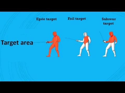 Target area Foil target Sabreur target Epée target