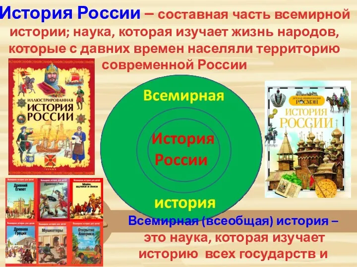 История России – составная часть всемирной истории; наука, которая изучает