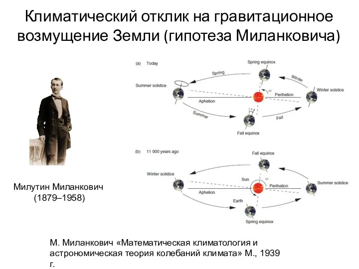 Климатический отклик на гравитационное возмущение Земли (гипотеза Миланковича) Милутин Миланкович