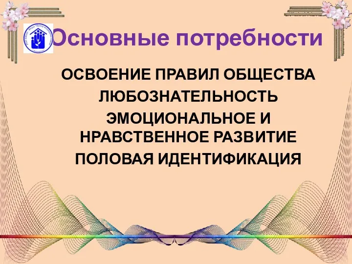 ОСВОЕНИЕ ПРАВИЛ ОБЩЕСТВА ЛЮБОЗНАТЕЛЬНОСТЬ ЭМОЦИОНАЛЬНОЕ И НРАВСТВЕННОЕ РАЗВИТИЕ ПОЛОВАЯ ИДЕНТИФИКАЦИЯ Основные потребности