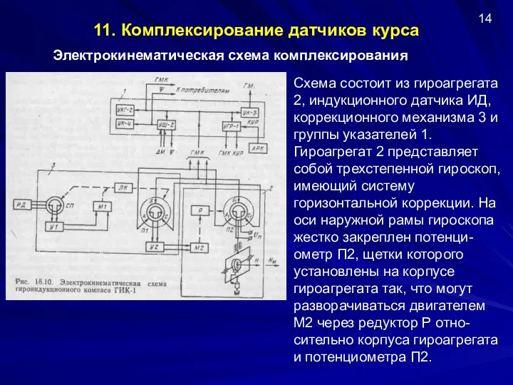 11. Комплексирование датчиков курса Электрокинематическая схема комплексирования 14 Схема состоит