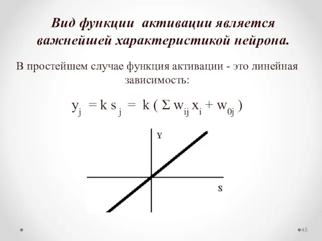 Вид функции активации является важнейшей характеристикой нейрона. В простейшем случае