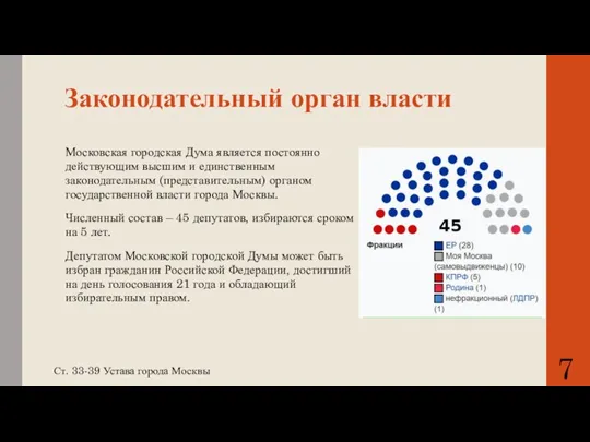 Законодательный орган власти Московская городская Дума является постоянно действующим высшим