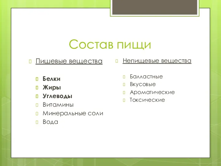 Состав пищи Пишевые вещества Белки Жиры Углеводы Витамины Минеральные соли