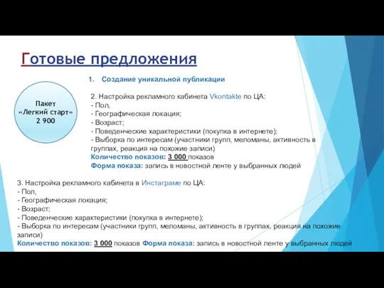 Готовые предложения Пакет «Легкий старт» 2 900 Создание уникальной публикации