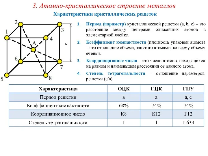 Характеристики кристаллических решеток 3. Атомно-кристаллическое строение металлов Период (параметр) кристаллической