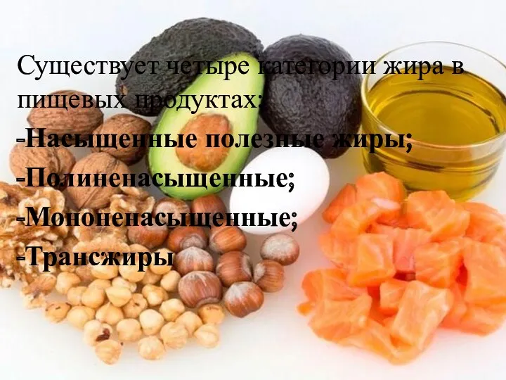 Существует четыре категории жира в пищевых продуктах: -Насыщенные полезные жиры; -Полиненасыщенные; -Мононенасыщенные; -Трансжиры