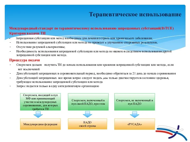 Терапевтическое использование Международный стандарт по терапевтическому использованию запрещенных субстанций(ISTUE) Критерии выдачи ТИ -