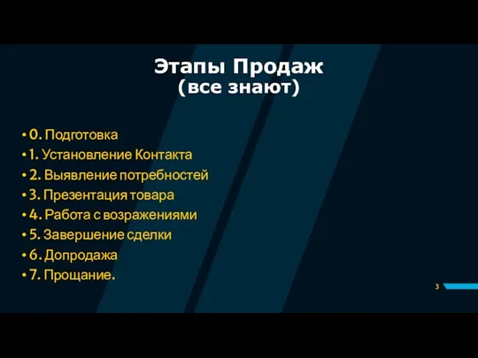 Этапы Продаж (все знают) 0. Подготовка 1. Установление Контакта 2. Выявление потребностей 3.