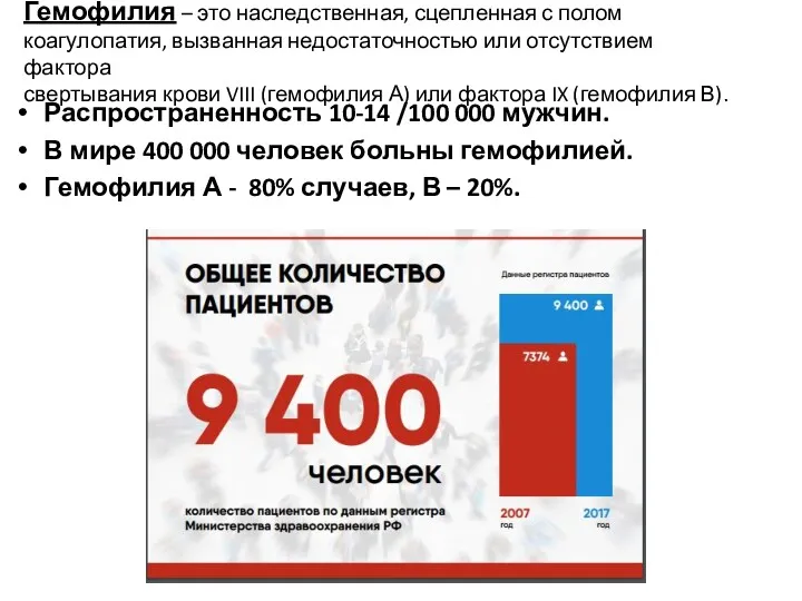 Гемофилия – это наследственная, сцепленная с полом коагулопатия, вызванная недостаточностью