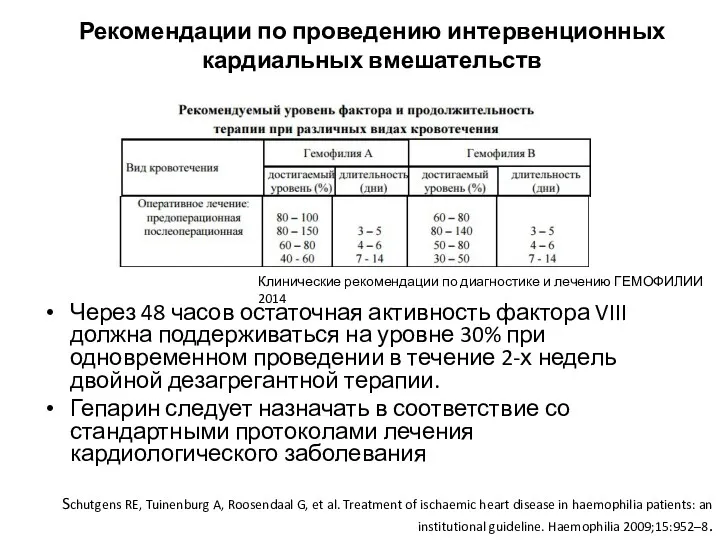 Рекомендации по проведению интервенционных кардиальных вмешательств Через 48 часов остаточная