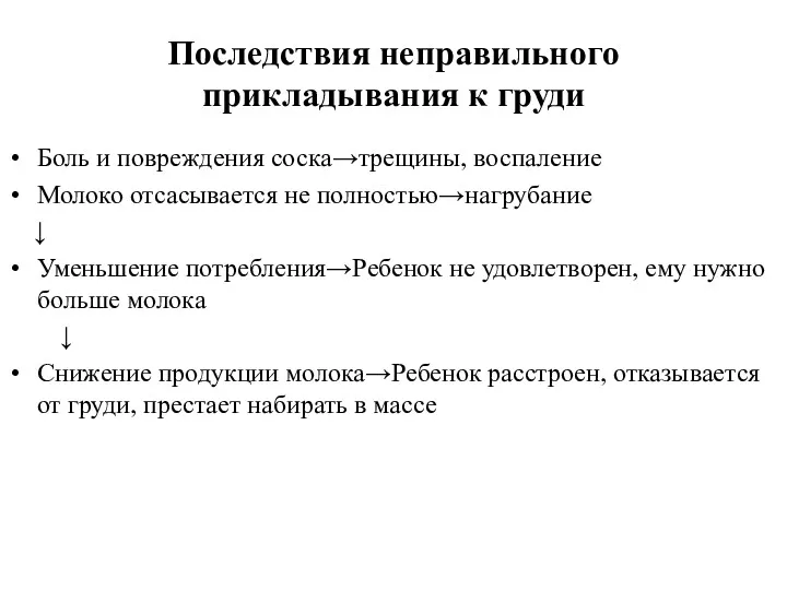 Последствия неправильного прикладывания к груди Боль и повреждения соска→трещины, воспаление