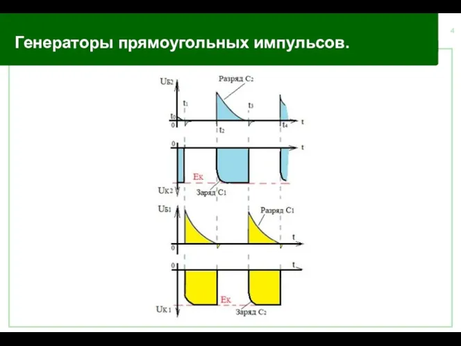 Генераторы прямоугольных импульсов.