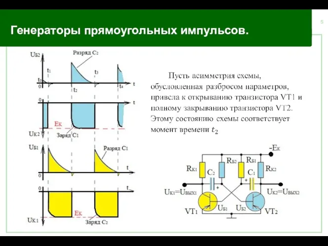 Генераторы прямоугольных импульсов.