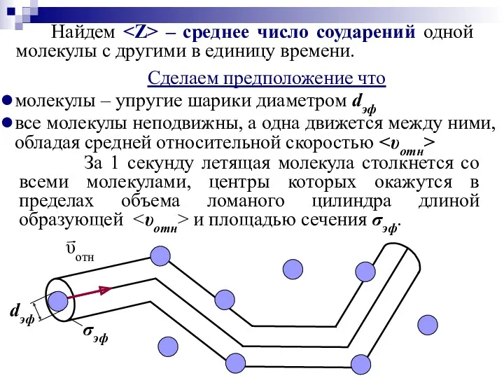 Сделаем предположение что молекулы – упругие шарики диаметром dэф все